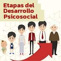 Las Etapas del Desarrollo Psicosocial de Erikson